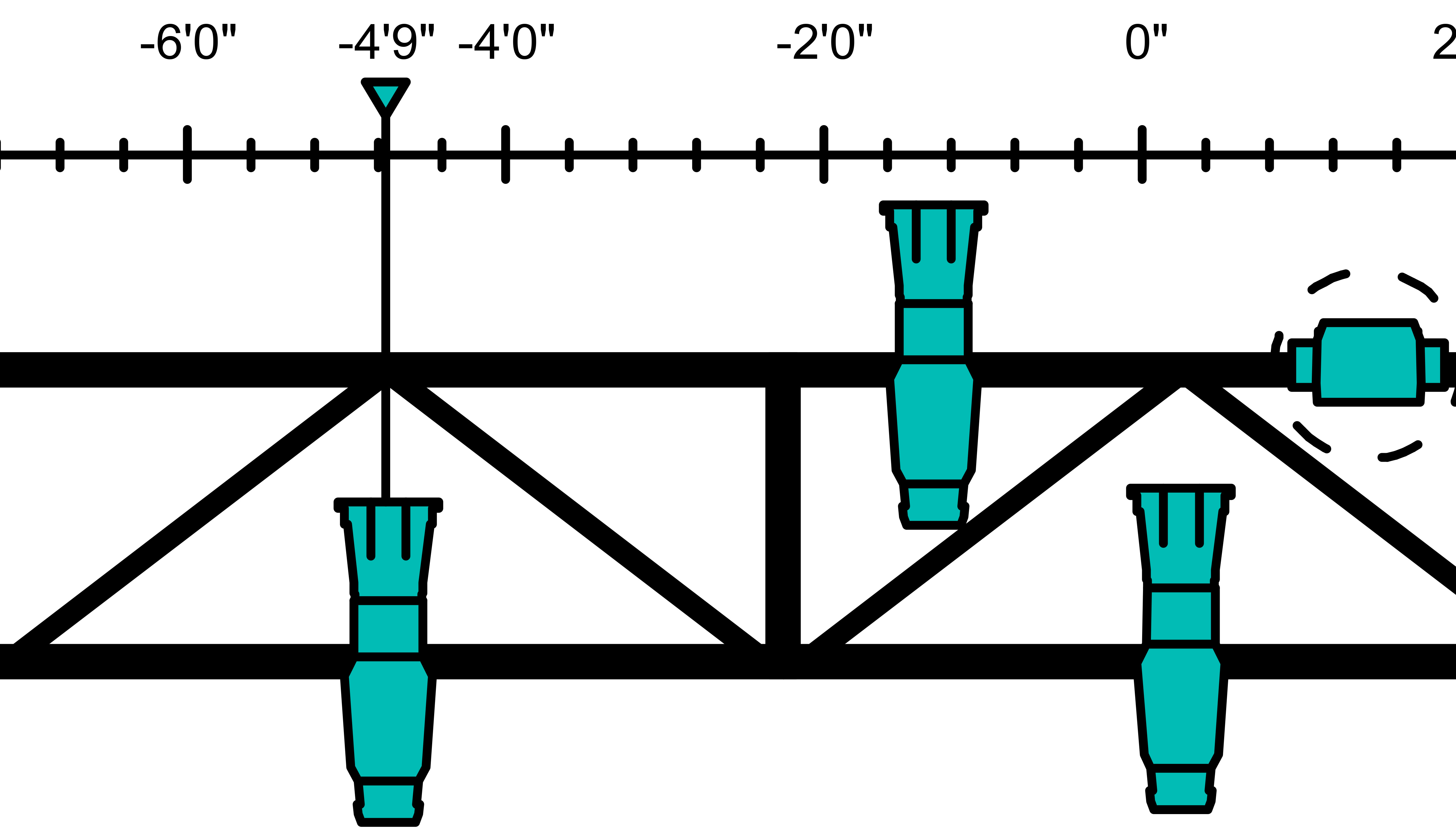 Dimension Tape Tool