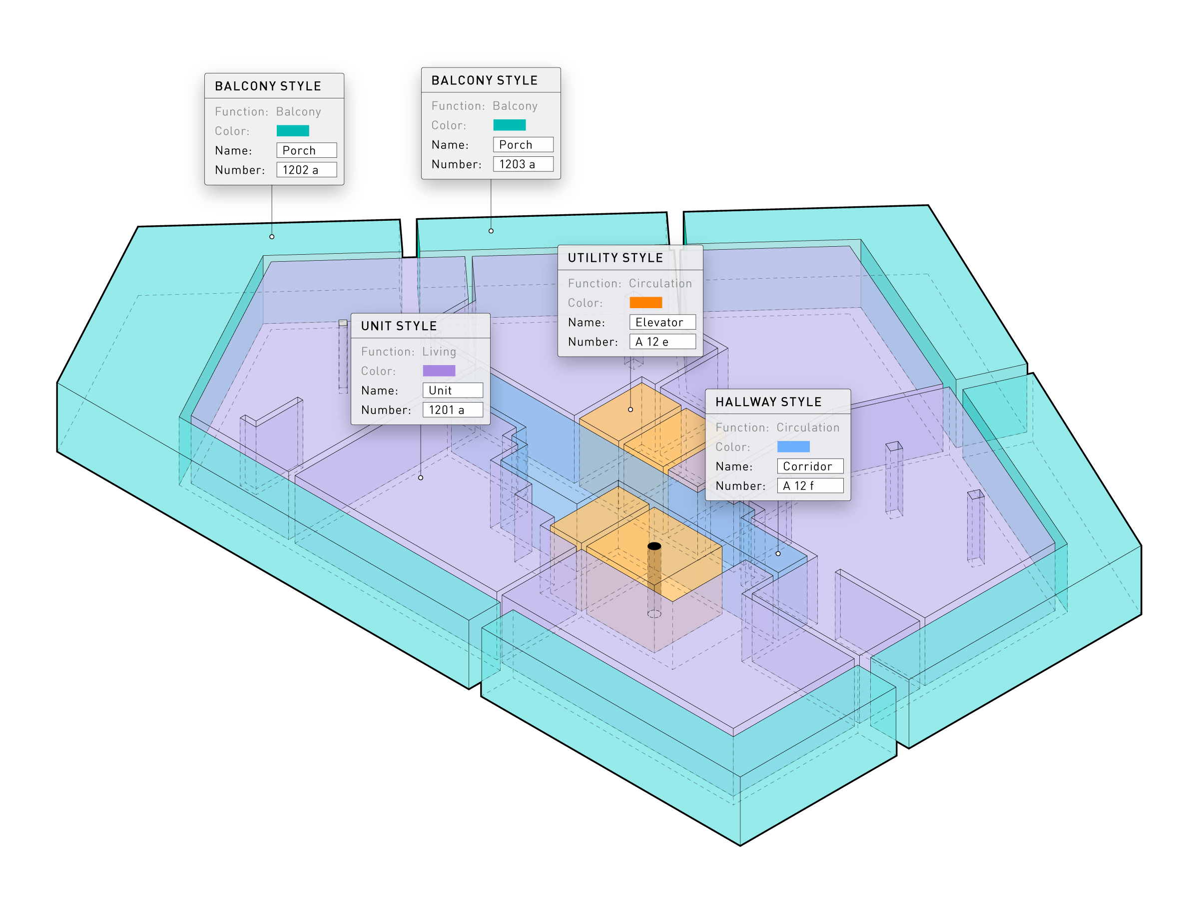 IMPROVE SPACE PLANNING WITH SPACE STYLES