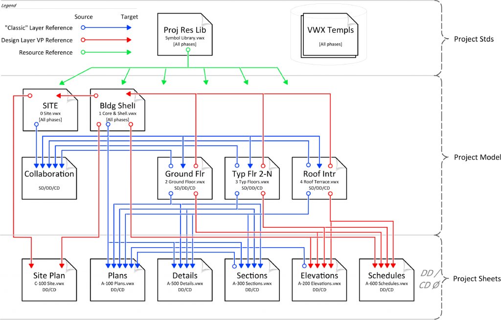 teoria : Music Theory Web