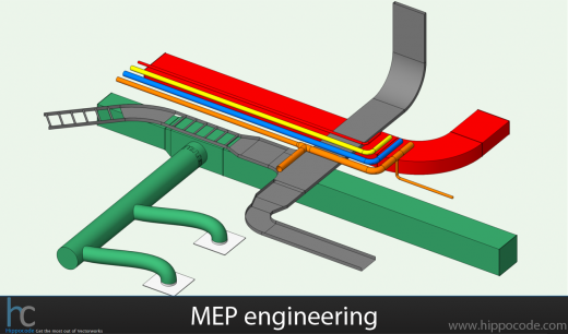 VectorMEP