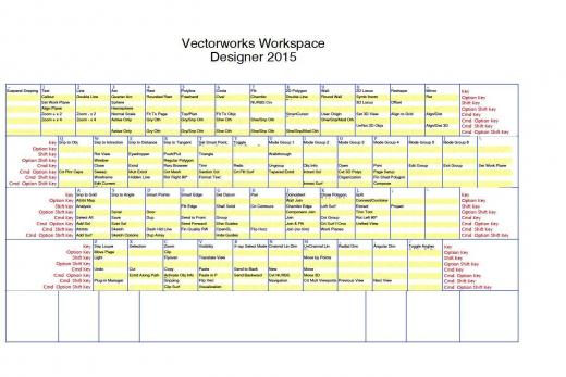 vectorworks spotlight 2012