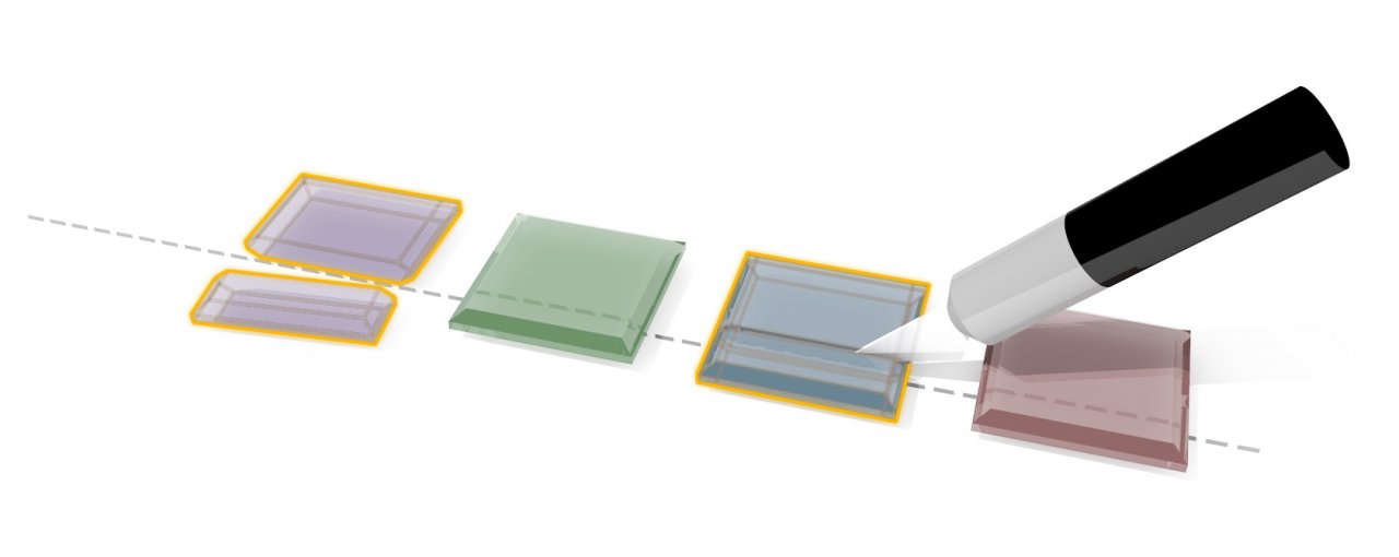 Selected Objects Mode for Split and Trim Tools