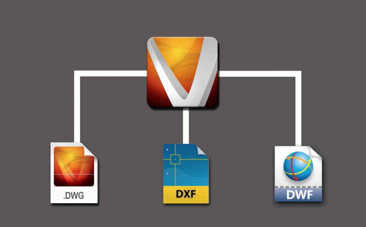 DWG Improvements
