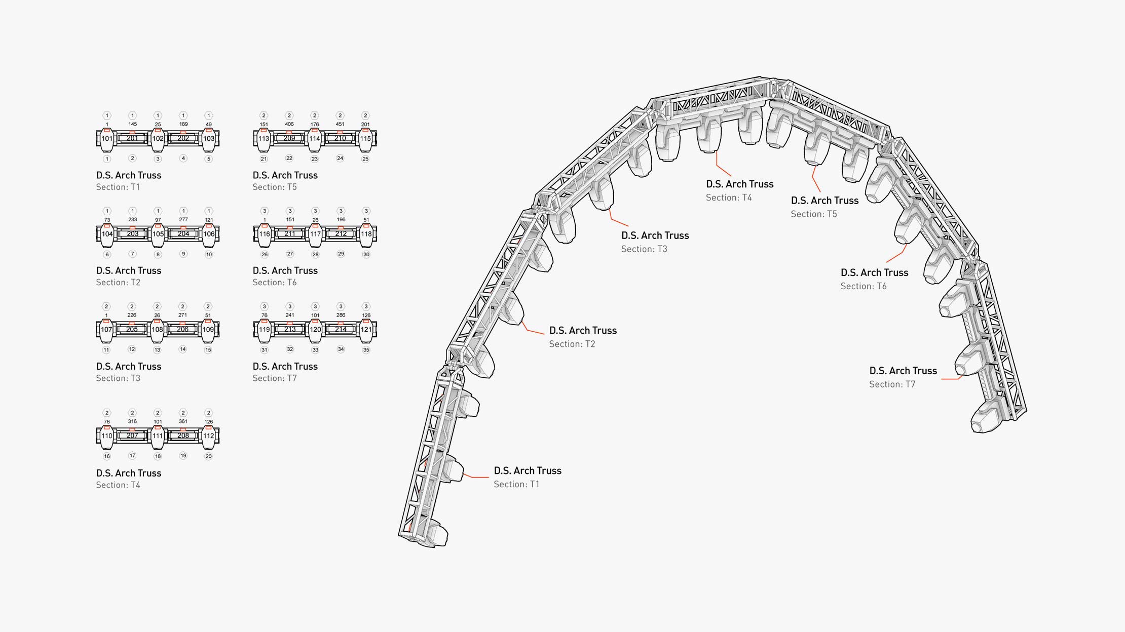 Schematic Views