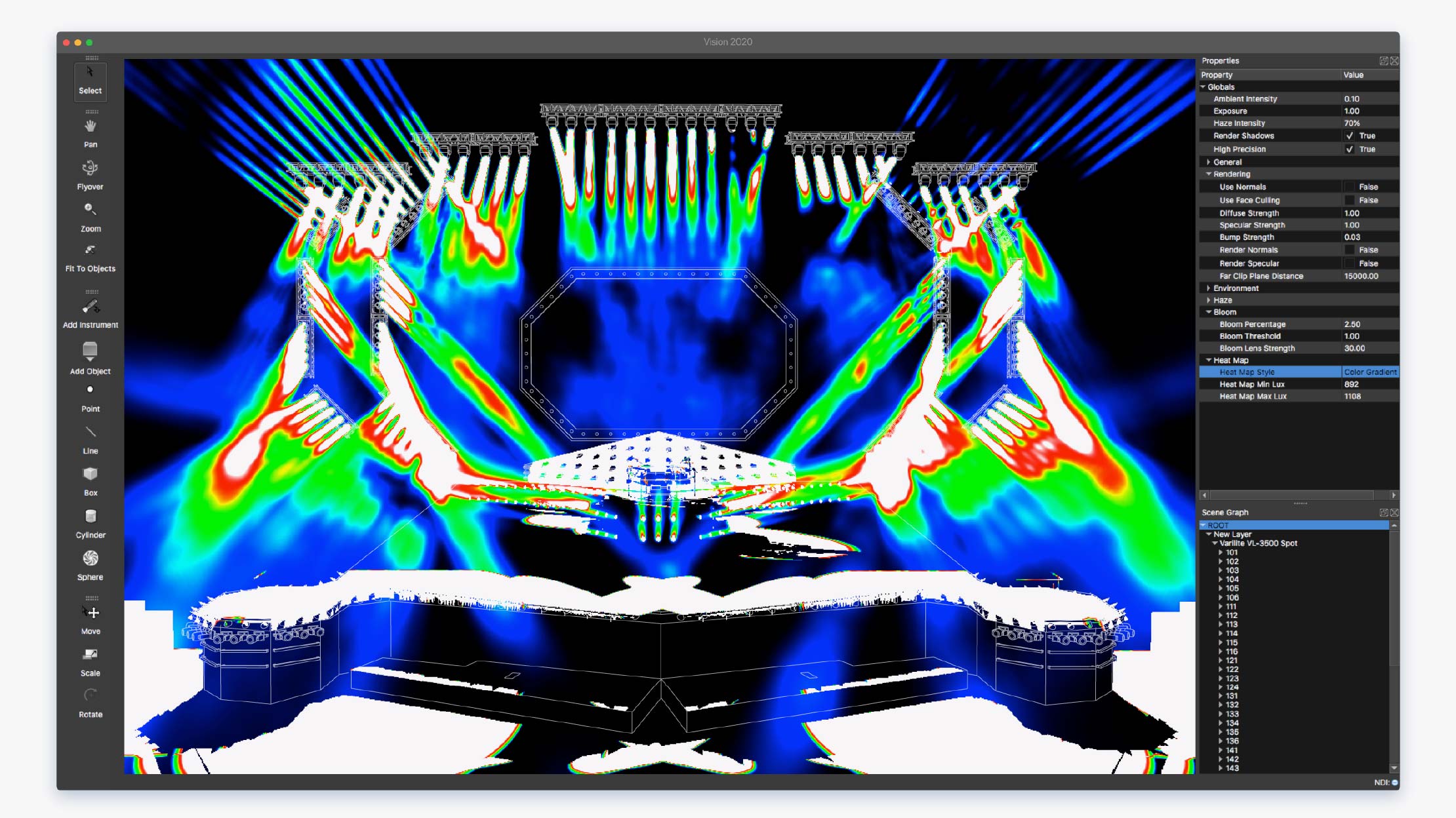 Vision Heat Map