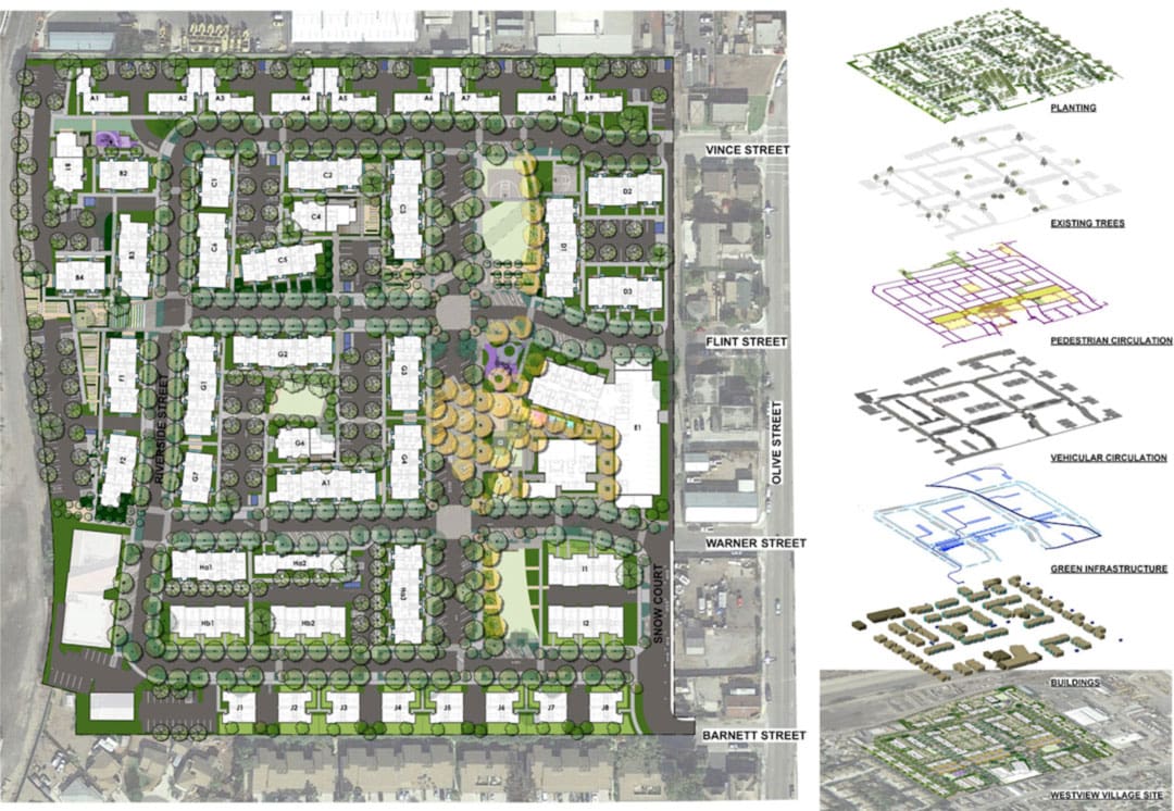 PCLD master plan