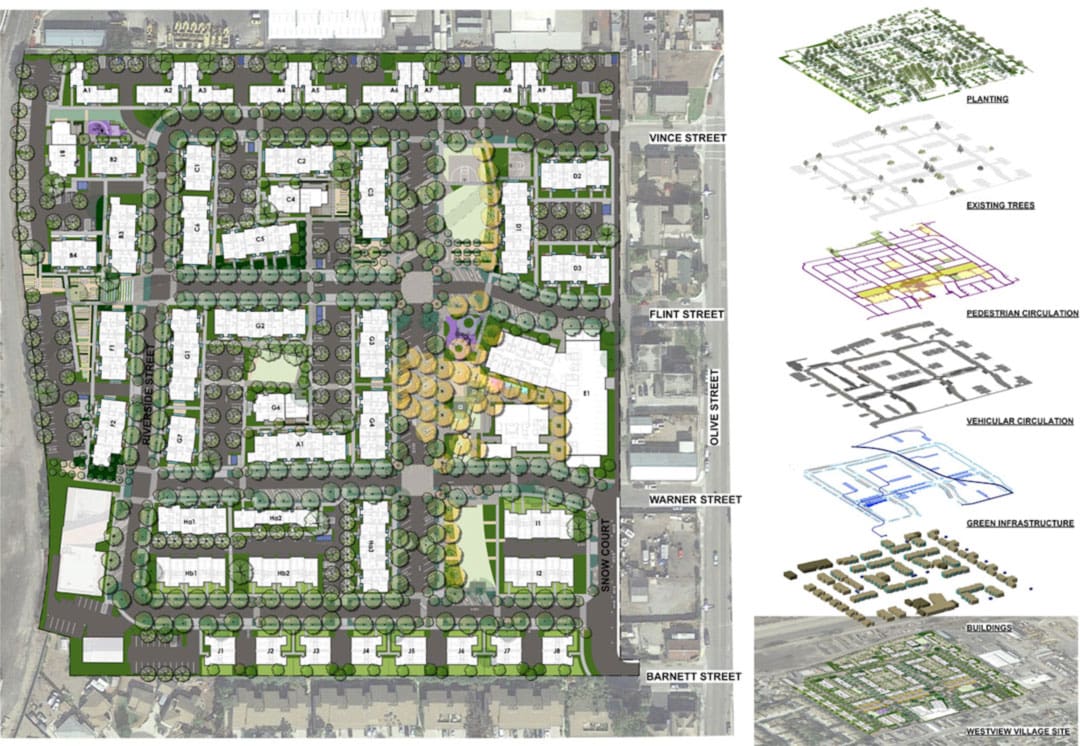 PCLD master plan