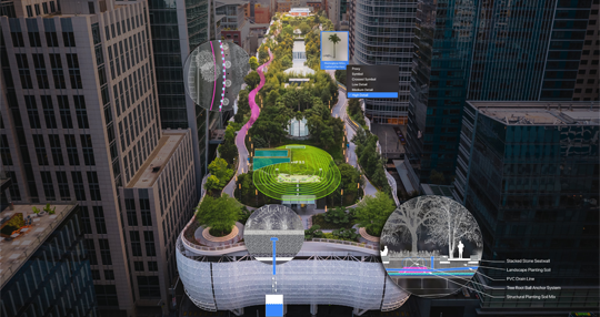 A Park in the Sky | Inside the Minds of the Landscape Architects Behind the Salesforce Transit Center Park